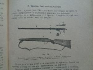 Извадки от Ръководство за стрелци за описанието на нарезна карабина Бърно, калибър 22lr. - 5,6 мм